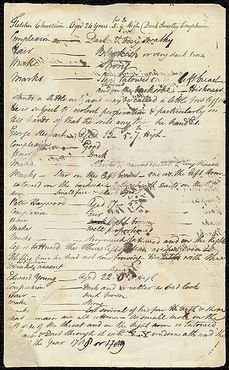 Первая страница списка мятежников, 1789 год. Национальная библиотека Австралии