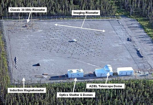 Объект HAARP 