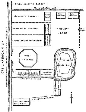 План площадки для «Театра» 