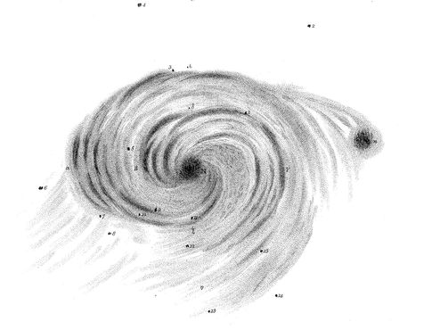 Иллюстрация M51, показывающая спиральную структуру, авторства Уильяма Парсонса, третьего графа Росс