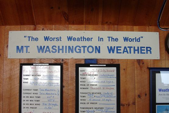 Прогноз «худшей погоды в мире»
