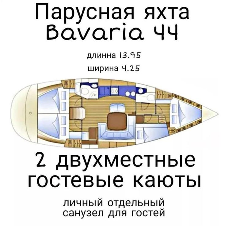Яхты