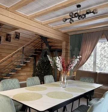 Отели 1-2*, Отели 3*, Коттеджи