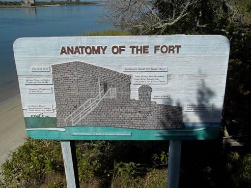 Национальный памятник "Форт Матансас"