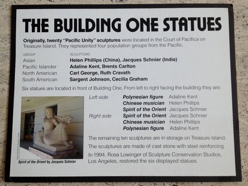 История статуй, расположенных возле здания №1