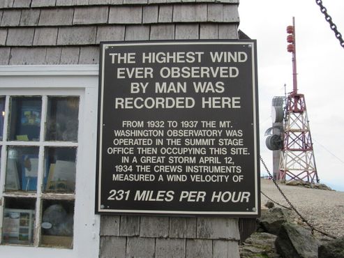 Самый сильный ветер на планете за всю историю наблюдений