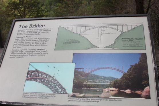 Информация о мосте