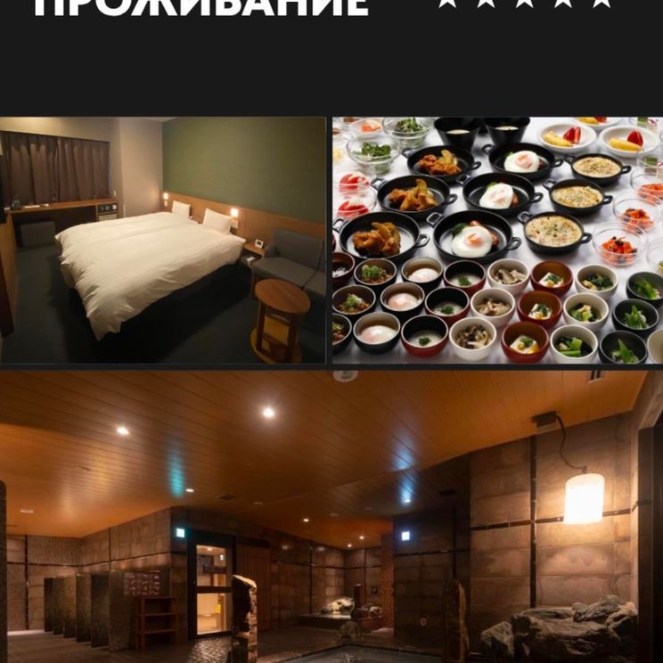 Отели 4*, Бутик-отели, Отели 5*