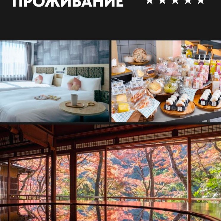 Отели 4*, Бутик-отели, Отели 5*