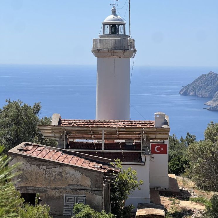 Отели 1-2*, Гостевые домики, Отели 3*, Отели 4*, Бунгало