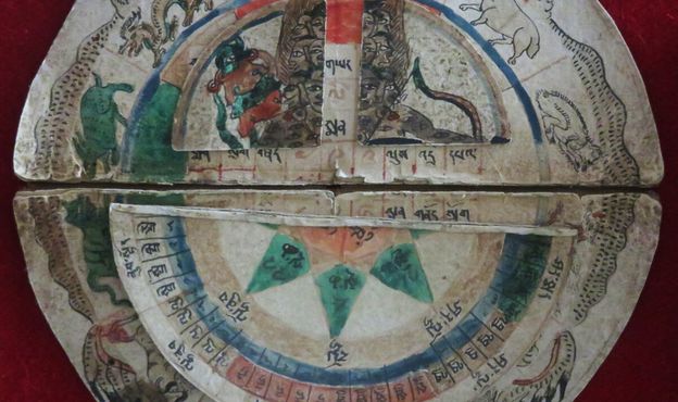 Астрологический инструмент, используемый монахом