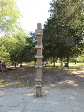 Столб, показывающий уровень воды во время паводков в прошлые годы