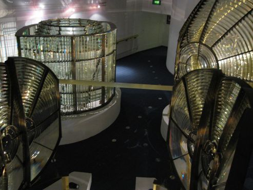 Музей шотландских маяков