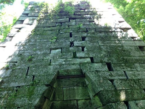 Доменная печь